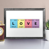 Periodic Table of Love Elements