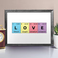 Periodic Table of Love Elements